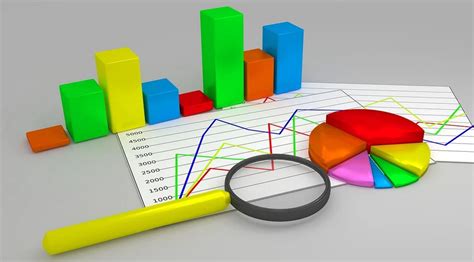 Statistische Erhebungen