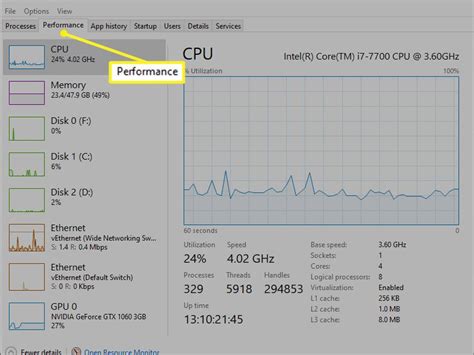 Stats and Specs