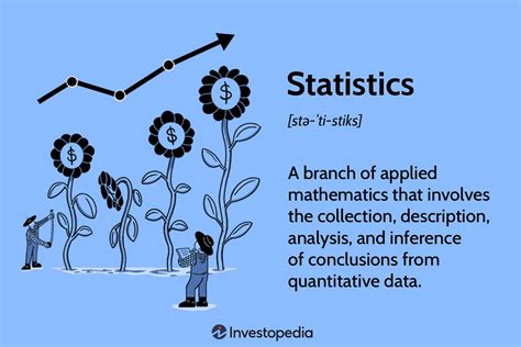 Stats and Uses