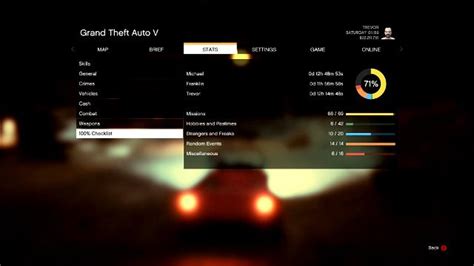 Stats of Grand Theft Auto V