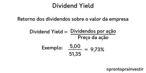 Status PG Slot: Entenda o Que É e Como Verificar