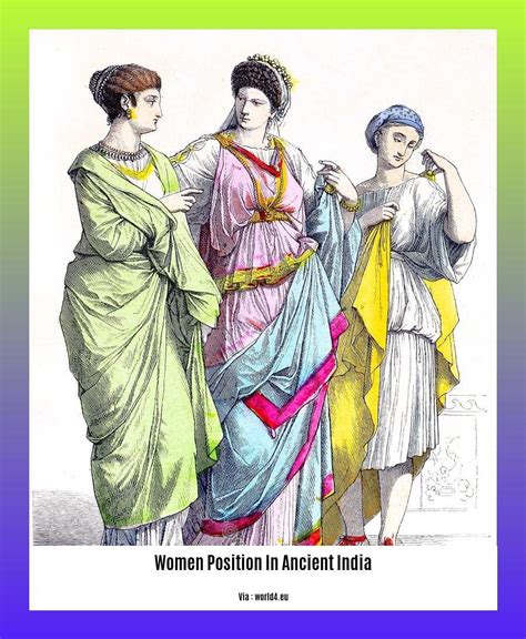 Status and Position of Women in Ancient Reader