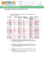 Stawa Chemistry Stage 2 Experiments Answers Ebook Kindle Editon