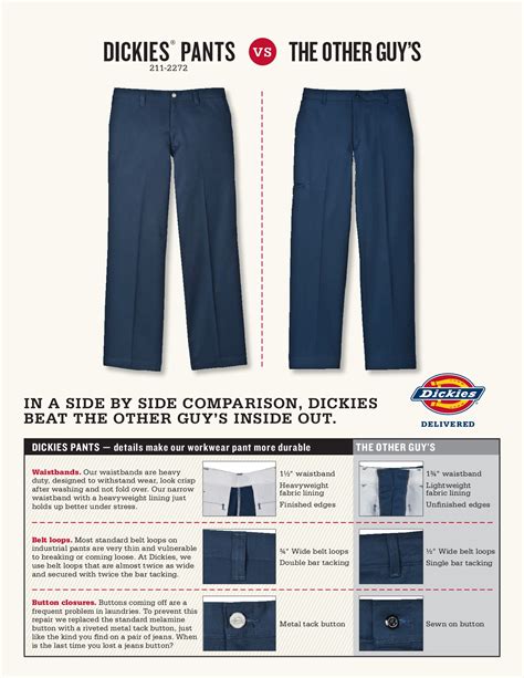 Stay Sharp and Durable with Dickies Pants for Men: The Ultimate Guide