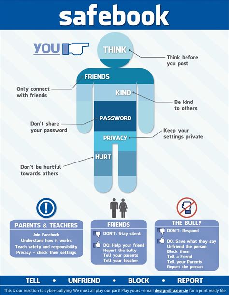 Staying Safe on Facebook A Guide for Teens Epub