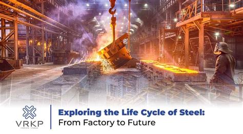 Steelcoin: A Comprehensive Guide to the Future of Steel Production