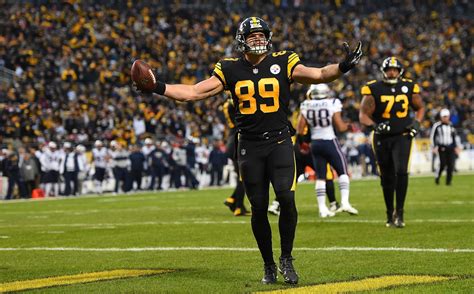 Steelers 2019 Roster: The Complete Breakdown