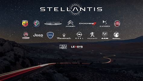 Stellantis Overview: A Global Automotive Giant