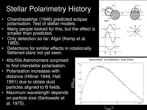 Stellar Polarimetry Doc