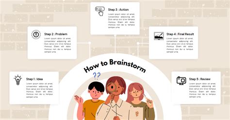 Step 1: Brainstorming Ideas