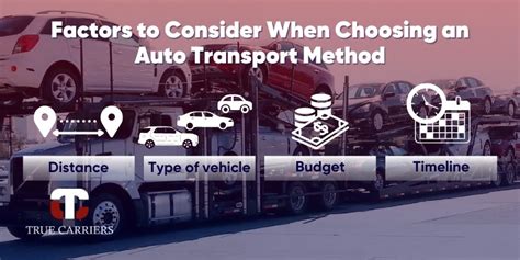 Step 1: Choose Your Transportation Method