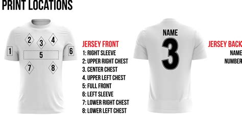 Step 1: Choose the Jersey