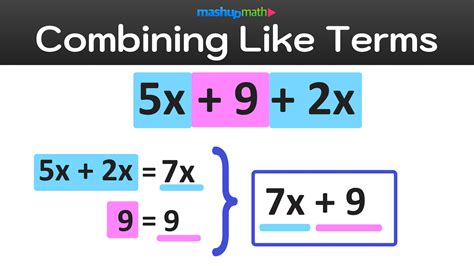 Step 1: Combine like terms