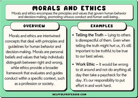 Step 1: Define Your Ethical Values