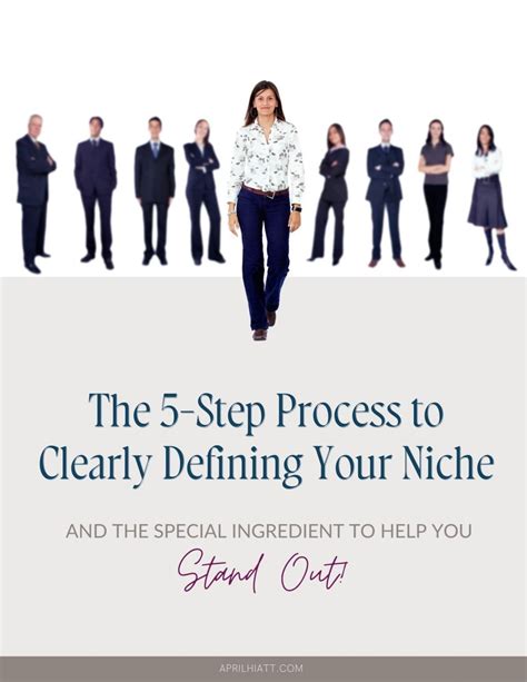 Step 1: Define Your Niche