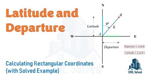 Step 1: Determine Departure Point