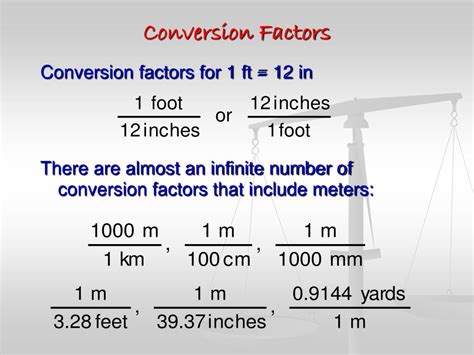 Step 1: Determine the Conversion Factor