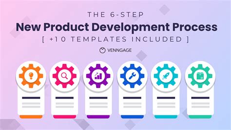Step 1: Develop a Foundation