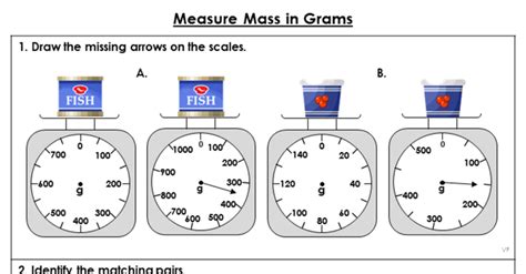 Step 1: Divide the mass in grams by 453.592.