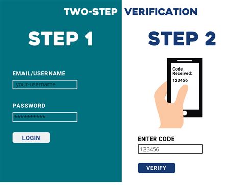 Step 1: Enable 2-Step Verification