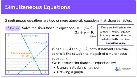 Step 1: Enter the Equation