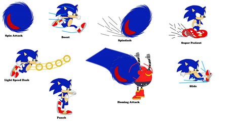 Step 1: Get to Know Sonic's Moves