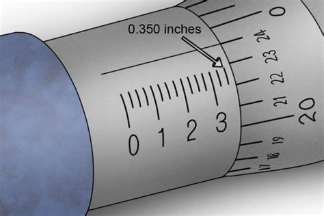 Step 1: Identify the micrometer value