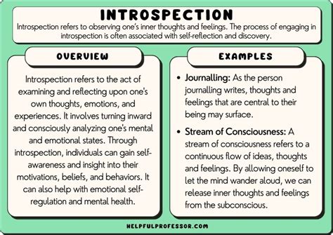 Step 1: Introspection and Exploration