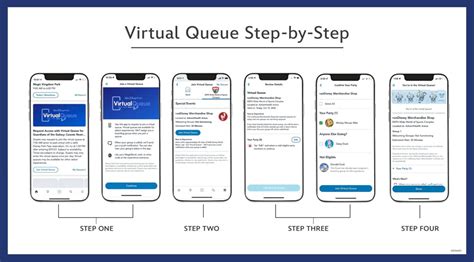 Step 1: Join the Virtual Queue