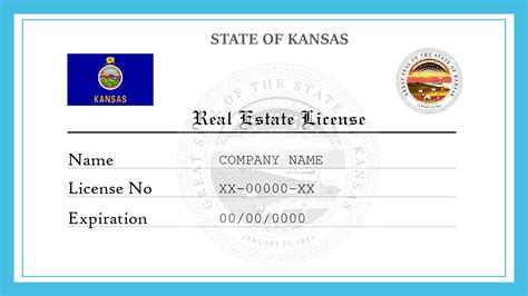 Step 1: Meet the Kansas Real Estate License Requirements