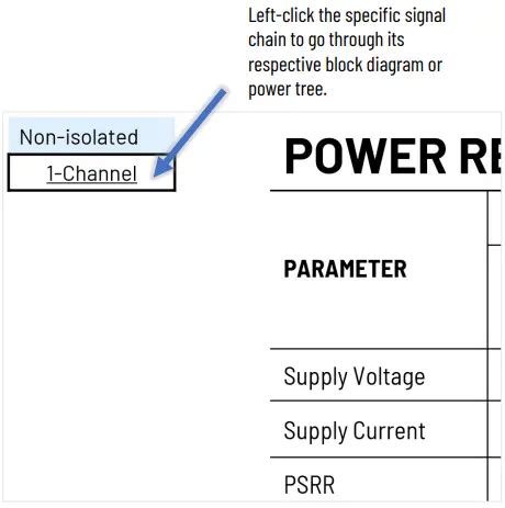 Step 1: Precise Current Monitoring