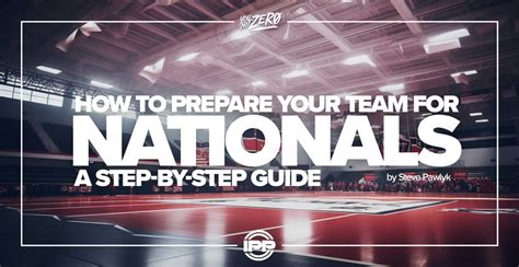 Step 1: Prepare Your Team