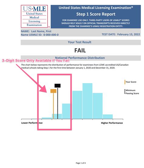 Step 1: Report the Loss