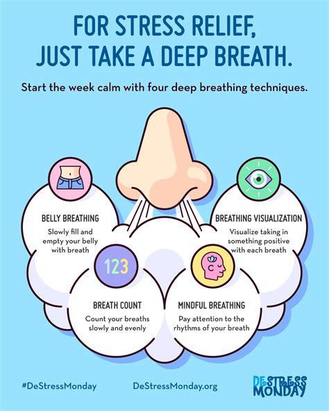 Step 1: Take a Deep Breath Hold (DBH)