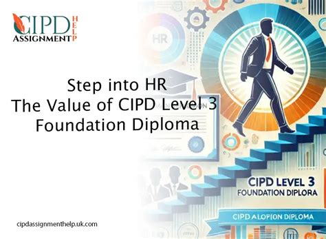 Step Into the Dynamic World of HR with a Diploma