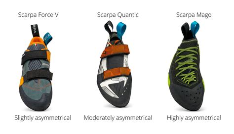 Step Into the Vertical Realm: A Comprehensive Guide to Climbing Shoes