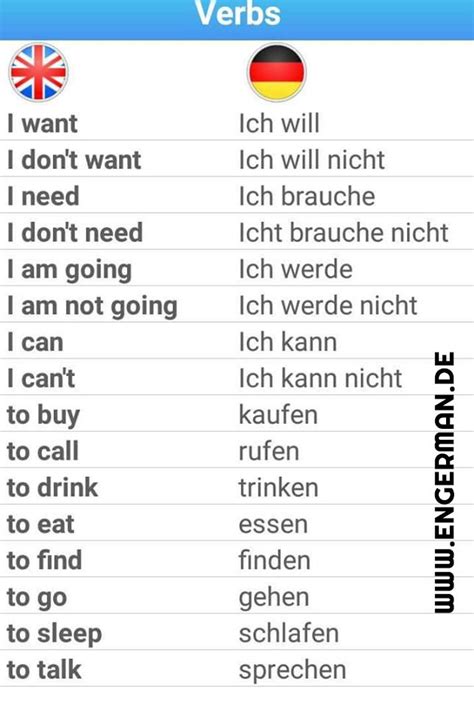 Step into the German Language with "Hier"