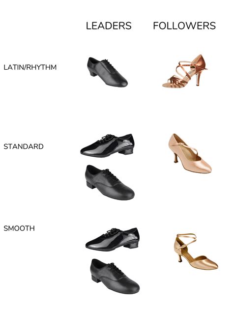 Step into the Groove: A Comprehensive Guide to Dancing Shoes