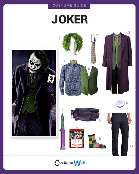 Step into the Madness: A Comprehensive Guide to Joker Costumes