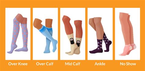 Step into the World of Sock Lengths: From No-Shows to Over-the-Knee