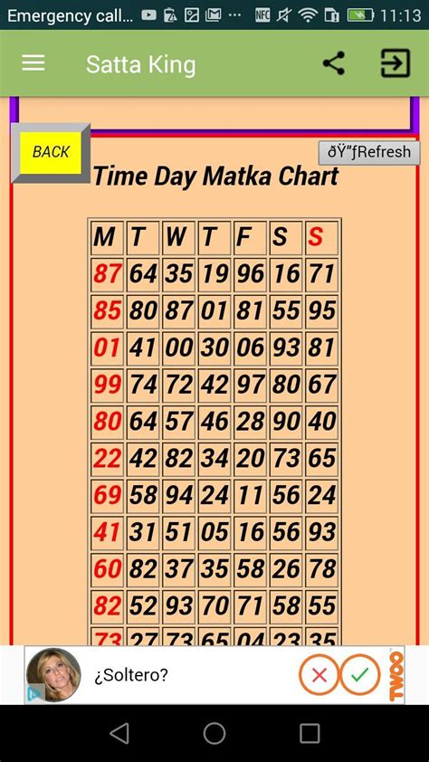 Step-by-Step Approach to taj 1 satta Mastery