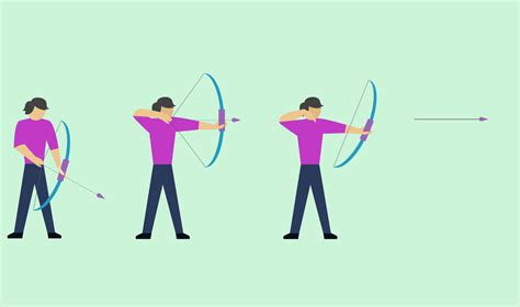 Step-by-Step Archery Training