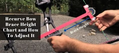 Step-by-Step Bow Adjustment