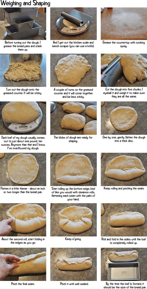 Step-by-Step Bread Doc