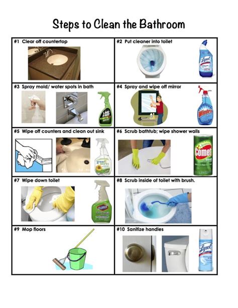 Step-by-Step Cleaning Instructions