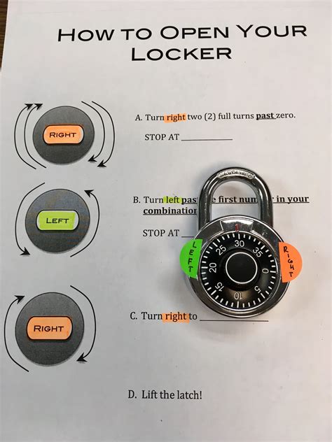 Step-by-Step Conversion: Unlocking Directional Precision