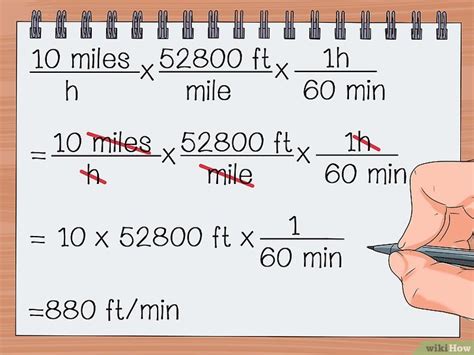 Step-by-Step Conversion Methods