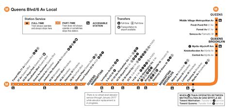 Step-by-Step Directions to KYC Queens Blvd.