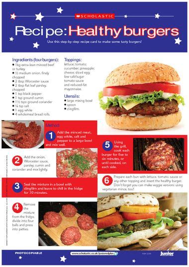 Step-by-Step Guide to Creating Your Burger Masterpiece: