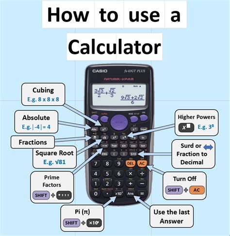 Step-by-Step Guide to Using the Calculator